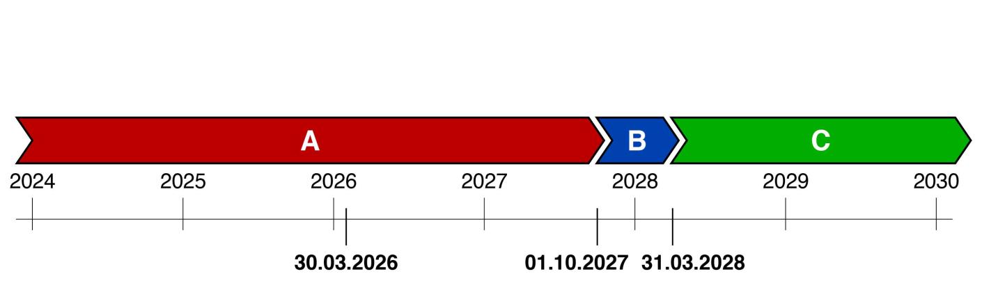 eurocode-calendrier-introduction-suisse